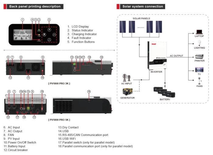 PV18-1012 VPK MUST Off Grid Solar Inverter 1000W 12VDC 230VAC PWM Charger - Image 2